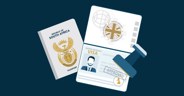 Navigating The Indian Visa Process for South African Citizens